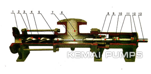 Mass Customization Single Screw Pump Connection Rod Coupling Lever