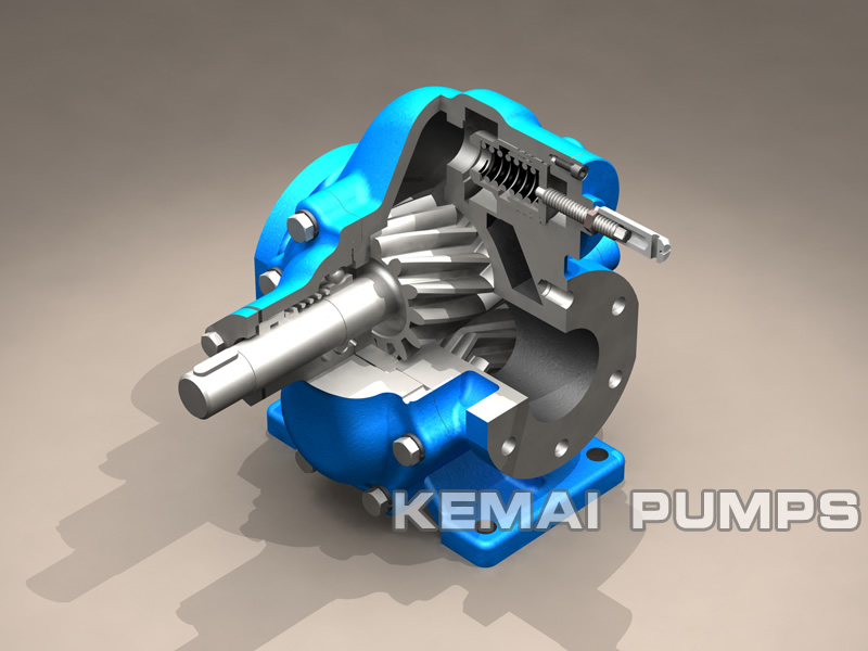 China CBH-F100 double gear pump Manufacturer and Supplier