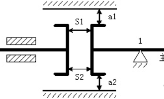 How to install coupling?