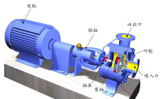 Centrifugal Pump Structure